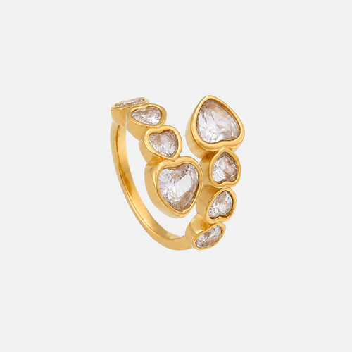 Chakra Ring (Adjustable)
